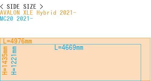 #AVALON XLE Hybrid 2021- + MC20 2021-